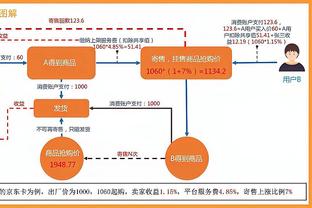 李-夏普：拉什福德本赛季看起来不再专注，他需要以身作则